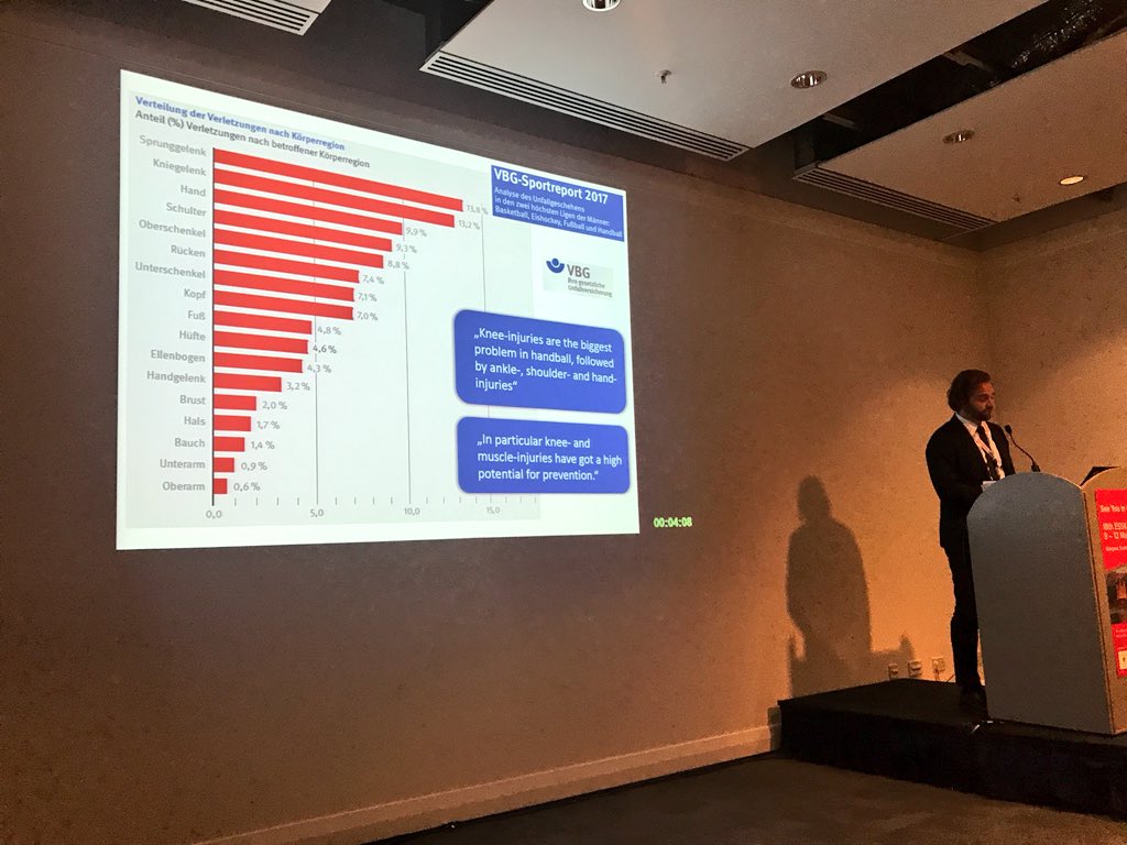 martinasker's tweet photo. Great symposium and discussions about handball injuires chaired by @SportsDocOnline and @larsengebretsen. Covering several main issues in handball medicine. 👍@ESSKA_Congress #ESSKA2018 https://t.co/9O21CntvLm