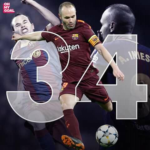 Happy birthday(Andrés Iniesta) 