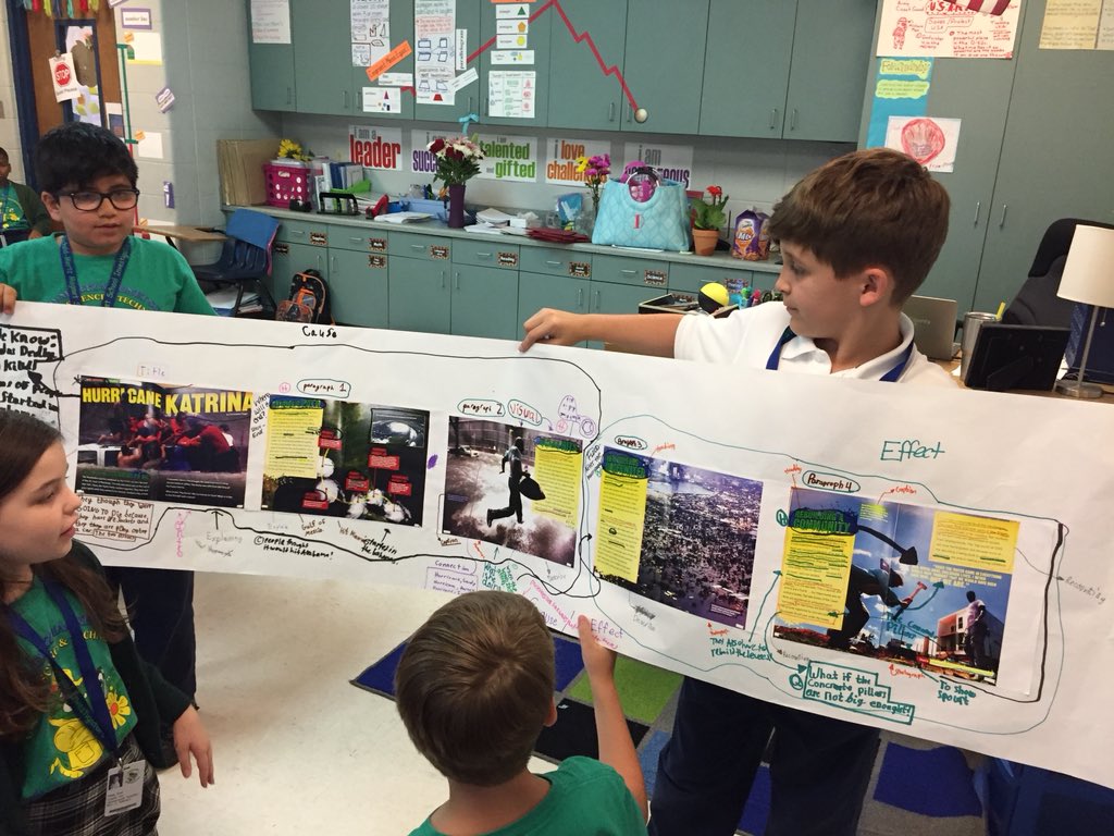 CassyDiaz's tweet photo. Ss work in groups to Identify examples of how an author uses text structure to organize the text! #scrolls #strategicreaders @EicholdMertzMST @MDuBoseAdams @AlabamaReading @Alabama_Reading @SuperPeek https://t.co/51QgeWuklU