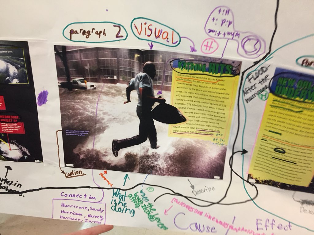 CassyDiaz's tweet photo. Ss work in groups to Identify examples of how an author uses text structure to organize the text! #scrolls #strategicreaders @EicholdMertzMST @MDuBoseAdams @AlabamaReading @Alabama_Reading @SuperPeek https://t.co/51QgeWuklU