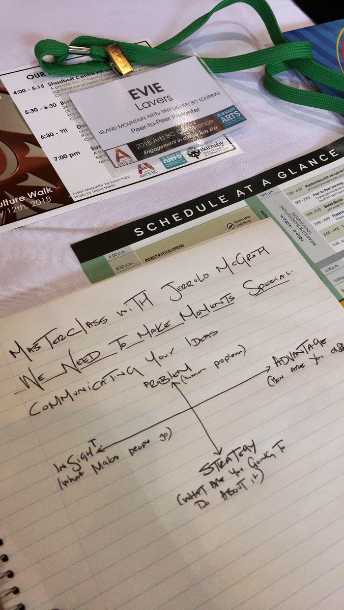 Feeling inspired and honoured to be at <a href="/artsbc/">Arts BC</a> conference in the mast class with @JerroldMcGrath #NewArtsEra