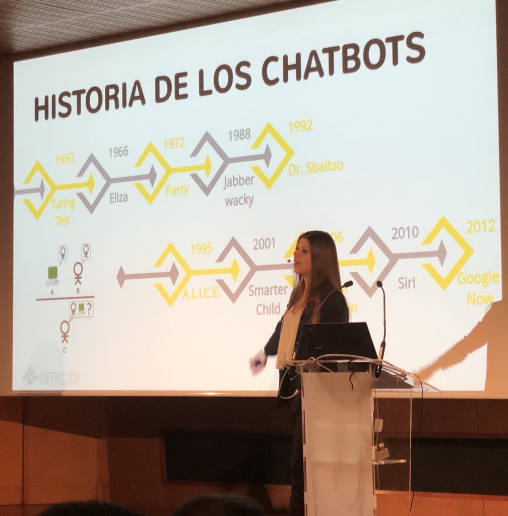ArellanoGil's tweet photo. diseccionando el mundo de los #chatbots 🤖🙂 en #INLeaders18 por @InboundCycle https://t.co/M5PsZVYfqf
