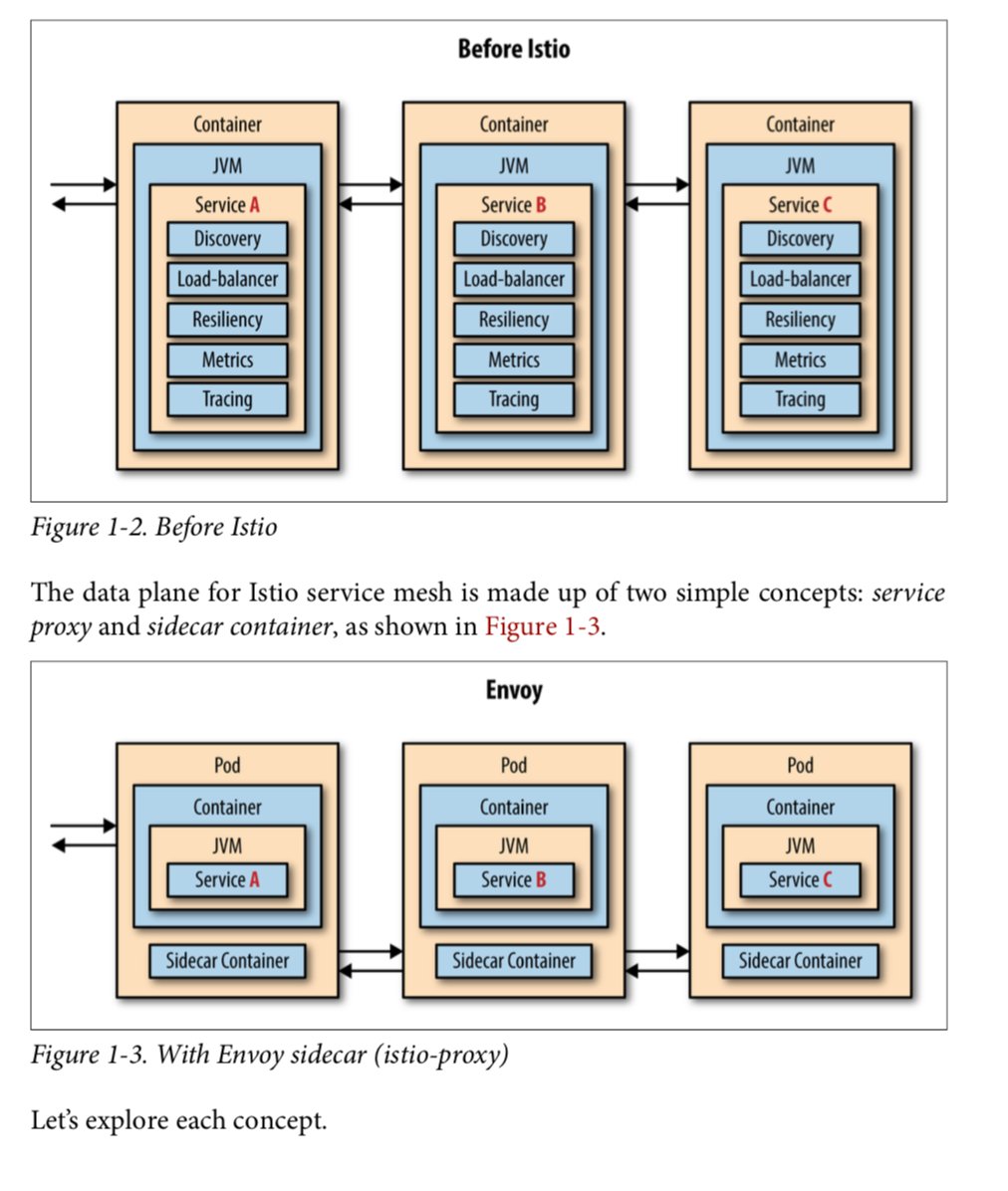 pdf a guide to problems