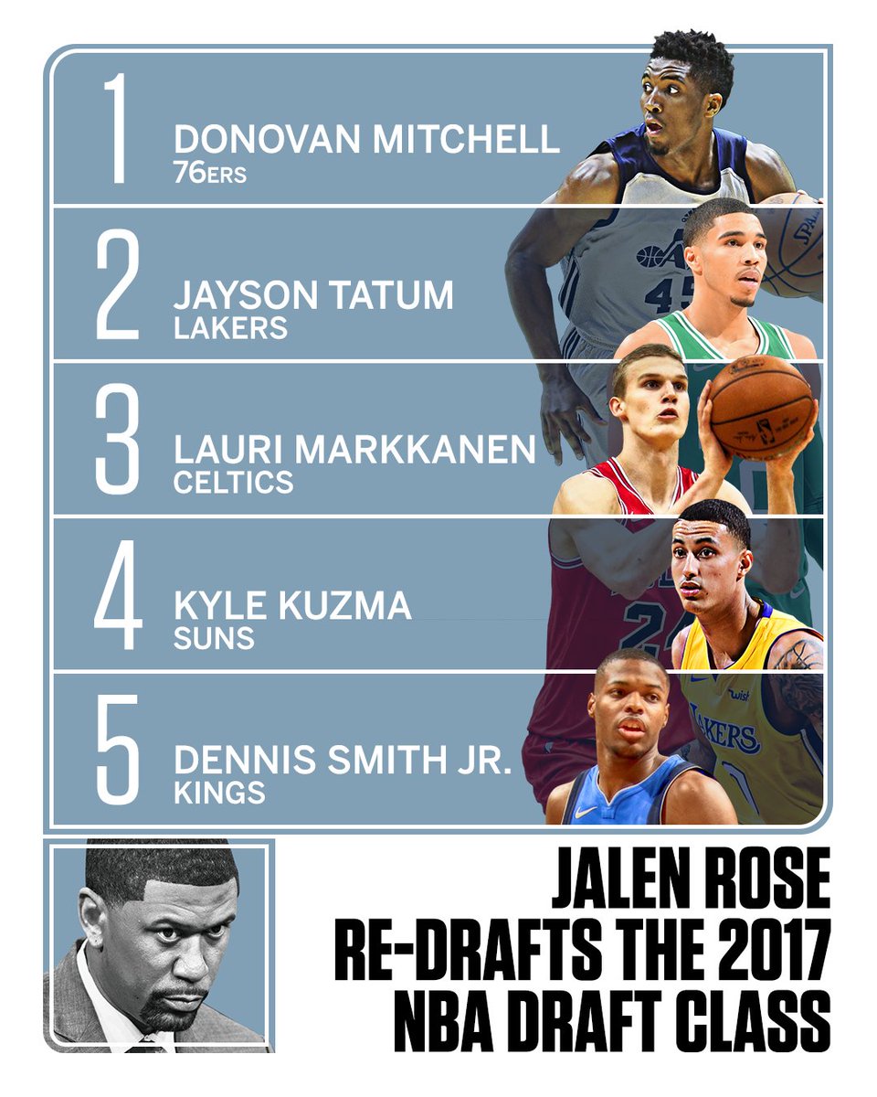 espn's tweet photo. .@JalenRose gave his take on @GetUpESPN.

Do you agree? https://t.co/n0oMIqqMER