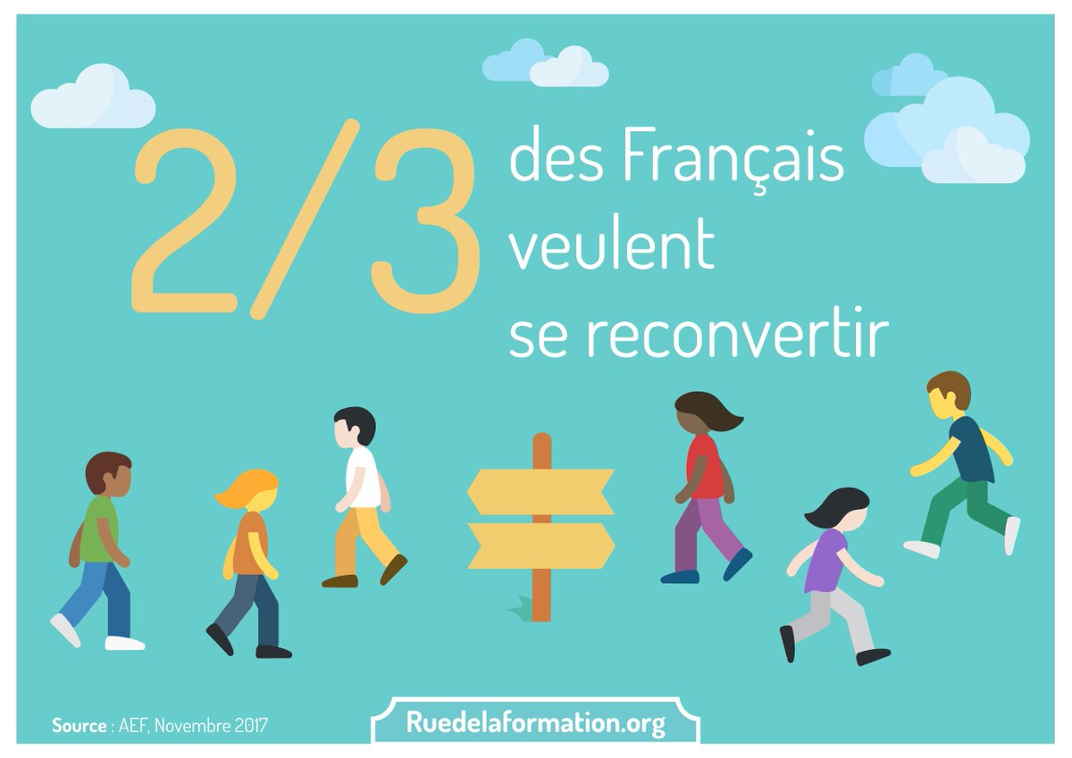 rue2laformation's tweet photo. [EXPERTS]
Les métiers évoluent, les envies professionnelles aussi !
Action, formation, reconversion #FormPro https://t.co/u38naYVx0h https://t.co/rqjNuzyGRa
