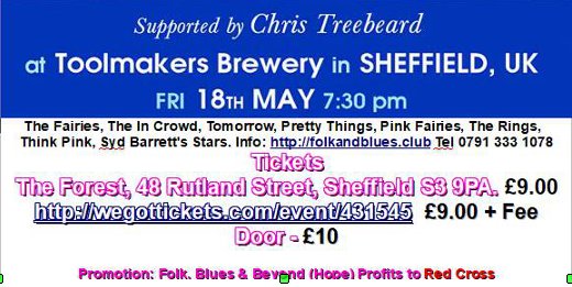 Twink is Live <a href="/ToolMBrewery/">Toolmakers Brewery </a>