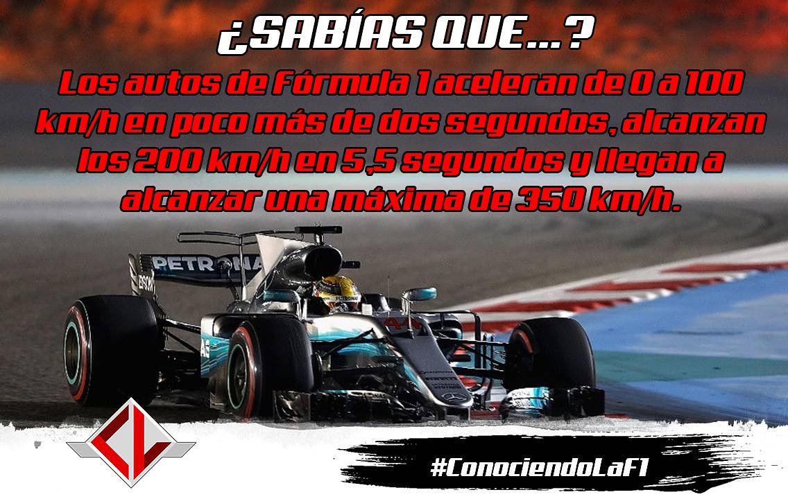 Codelinert's tweet photo. ¡INCREÍBLE! Las velocidades que alcanzan en tan poco tiempo🏁🚀⚪
#ConociendoLaF1
#YoSoyCodeline 
#ElCódigodelÉxito https://t.co/6lu3f1SGhu