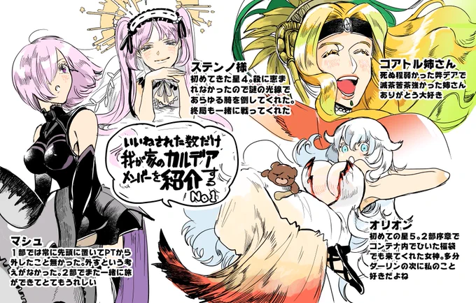 だいぶ前にやった弊デア紹介タグ消化。当初は女神からの寵愛が多かった… 