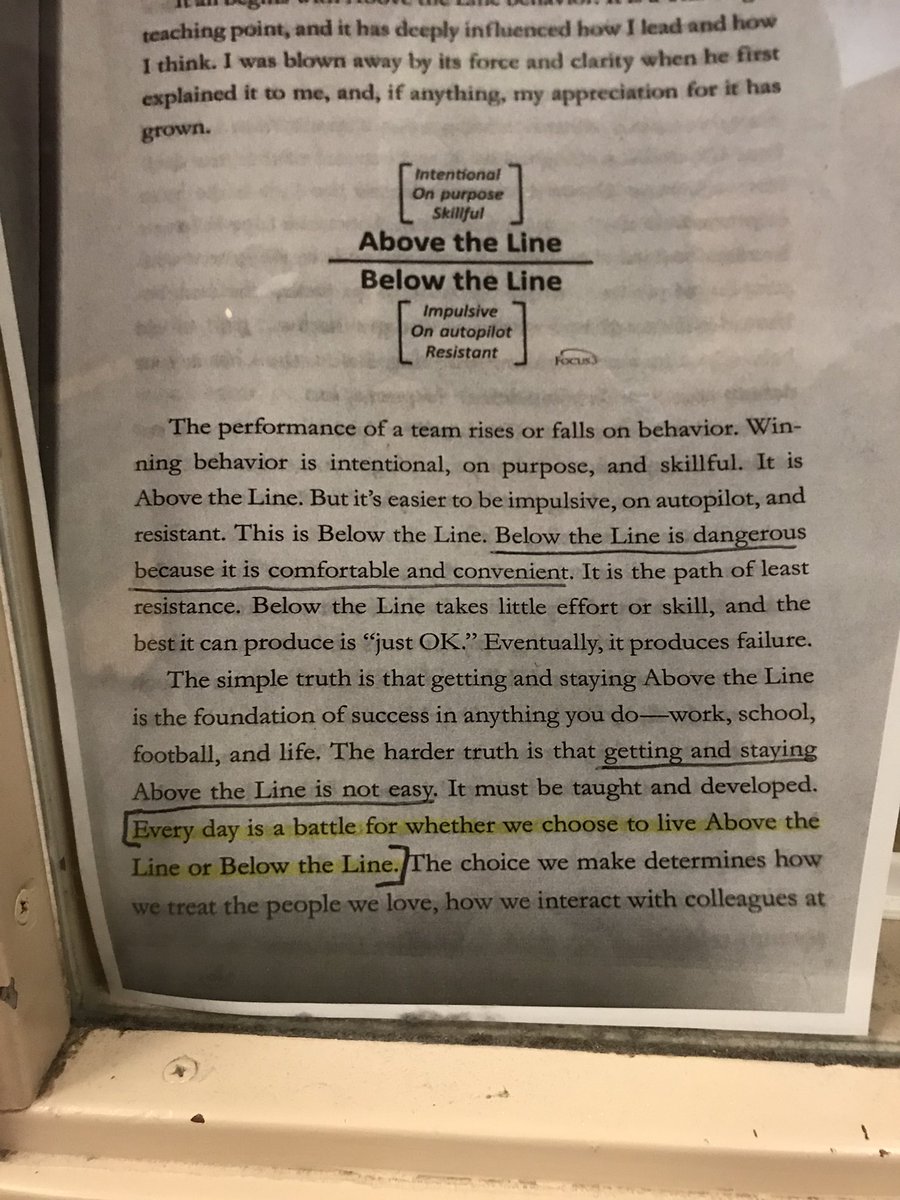 CoachDBartel's tweet photo. Gotta love that this is hanging in the window of our PE office! #AboveTheLine #ActionsFirst #EliteStrength #Character #Culture @Focus3_Team @OSUCoachMeyer @briankight @TimothyKight #WSPS https://t.co/xJChCtsyYZ