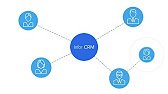 InforCX's tweet image. See how Infor #CRM delivers a complete view of customer interactions. Watch the video: ow.ly/zPDJ30jUKTc