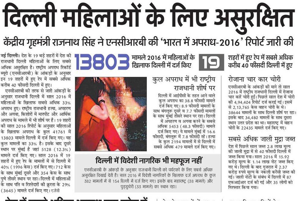avdhindian's tweet photo. दिल्ली में महिलाओं की सुरक्षा से लेकर जनता की सुरक्षा ना कर पाने, और आयेदिन दिल्ली में बढते अपराधो के लिये केजरीवाल और केजरीवाल की सरकार जिम्मेदार है क्योकि केजरीवाल की नजर केवल घोटाले करने पर है @ajaymaken @Sharmistha_GK #CCTV_Scam,@AniruddhINC,@panwarrajneesh https://t.co/WTv84blxZy