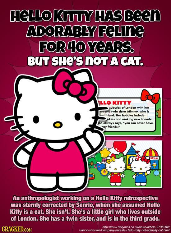 Sanrio says, “Hello Kitty is not a cat.” Whaaa?