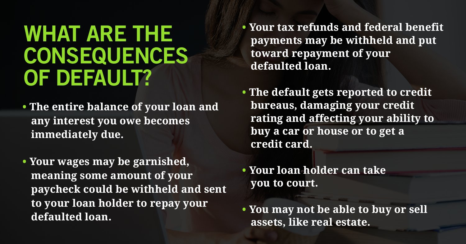 5 Management Attitudes To Avoid Clients Default