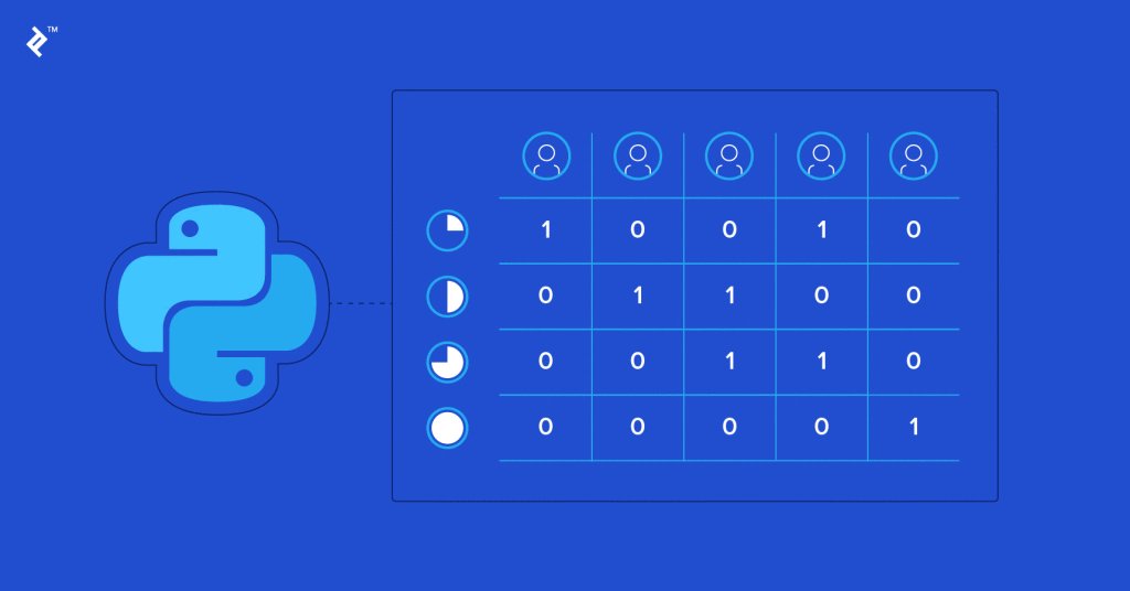 devs4j's tweet image. Programación de Enteros Mixtos: Una Guía para la Toma de Decisiones Computacionales #ConstraintProgramming #MixedIntegerProgramming devs4j.com/2018/05/11/pro…