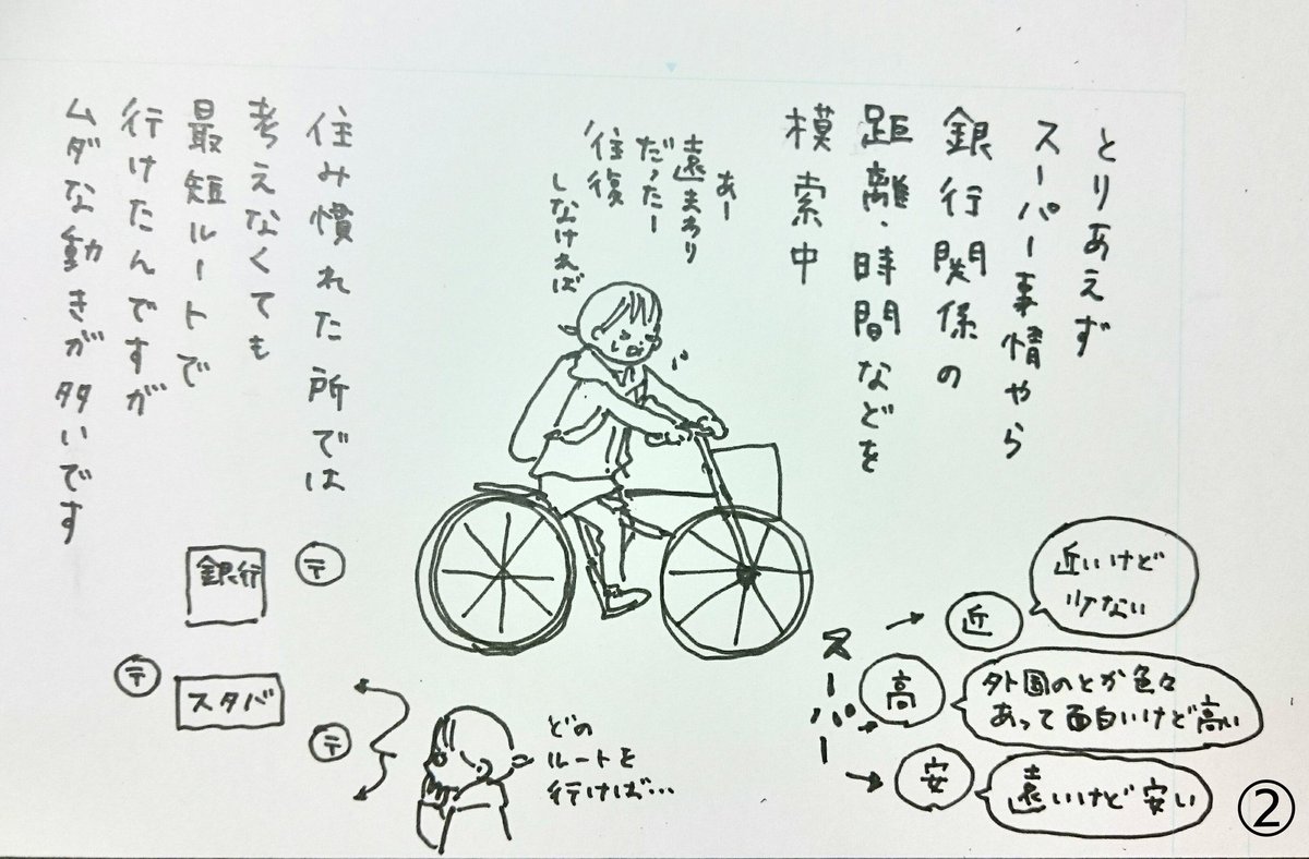 久しぶりになってしまったTwitter、最近なかなか見られなくて無反応ですみません…また復活しました⤴
宜しくお願いします🙇
#引っ越し
#日常4コマ 