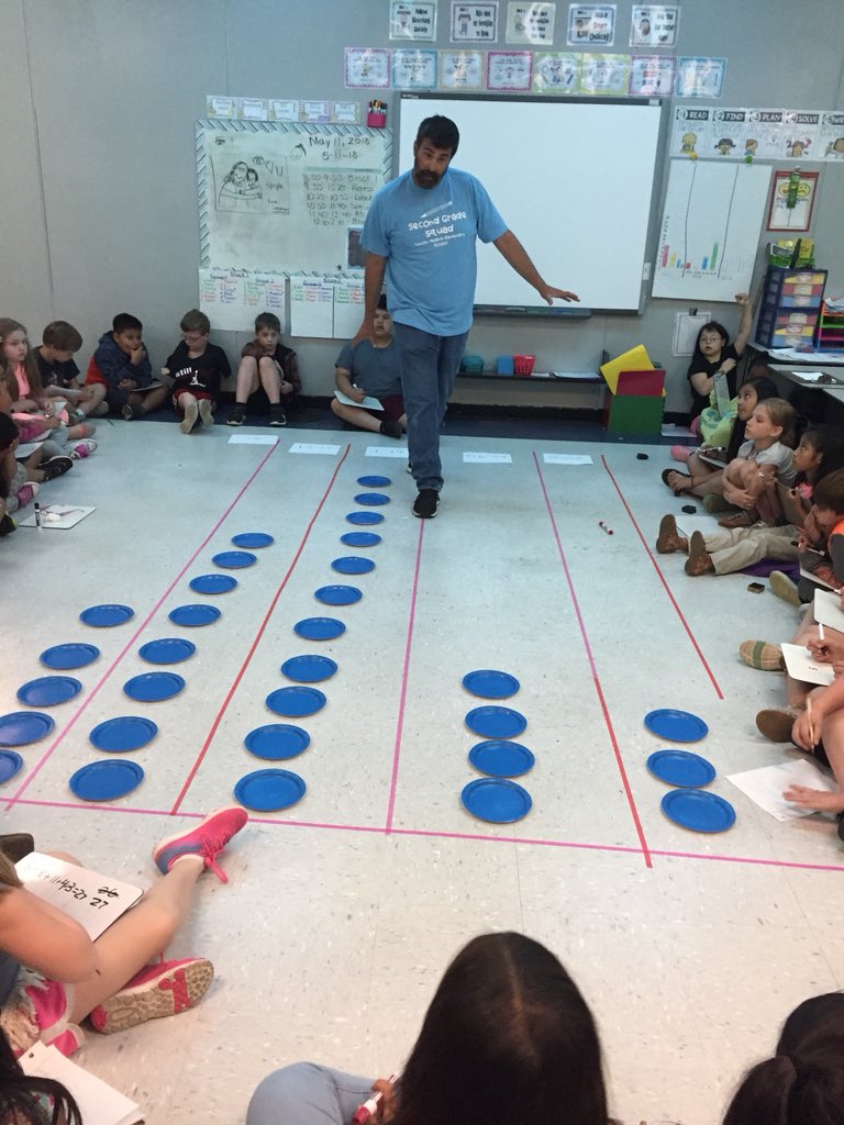 Mr. Baker’s and Mrs. Maynard’s classes celebrating STAR goals.  They created a picture graph, and students analyzed the data! @teresabateayers <a href="/janetddalton/">Janet Dalton</a>