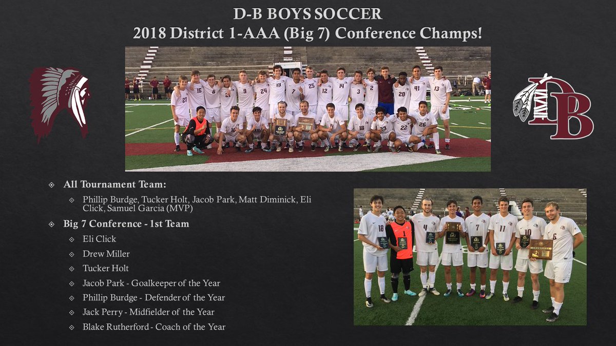 KCS__Athletics's tweet image. Once again, Congrats to @tribefutbol for winning the District 1-AAA (Big 7) Conference Championship last night at the Stone Castle! Here are the All-Tournament selections, 1st Team All-Conference, and our very own Coach of the Year: @GunnerSavvy11 ! #RollTribe #KeepRollin