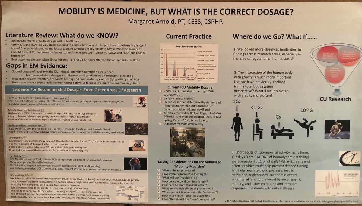 Kudos to <a href="/MargaretArnold6/">Margaret Arnold</a> and #SPHM for fantastic #1stnationalearlymobilityconference  commendable work done by many organizations and lots of work still to do. Correct mobility dose 🤷‍♀️