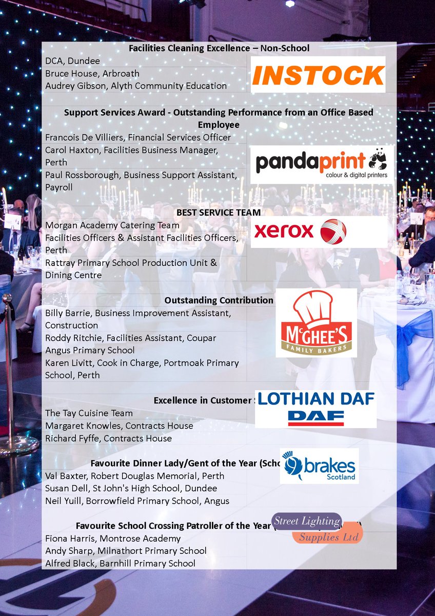 Tayside Contracts 🍽️ 🛻🧹💻 tweet media