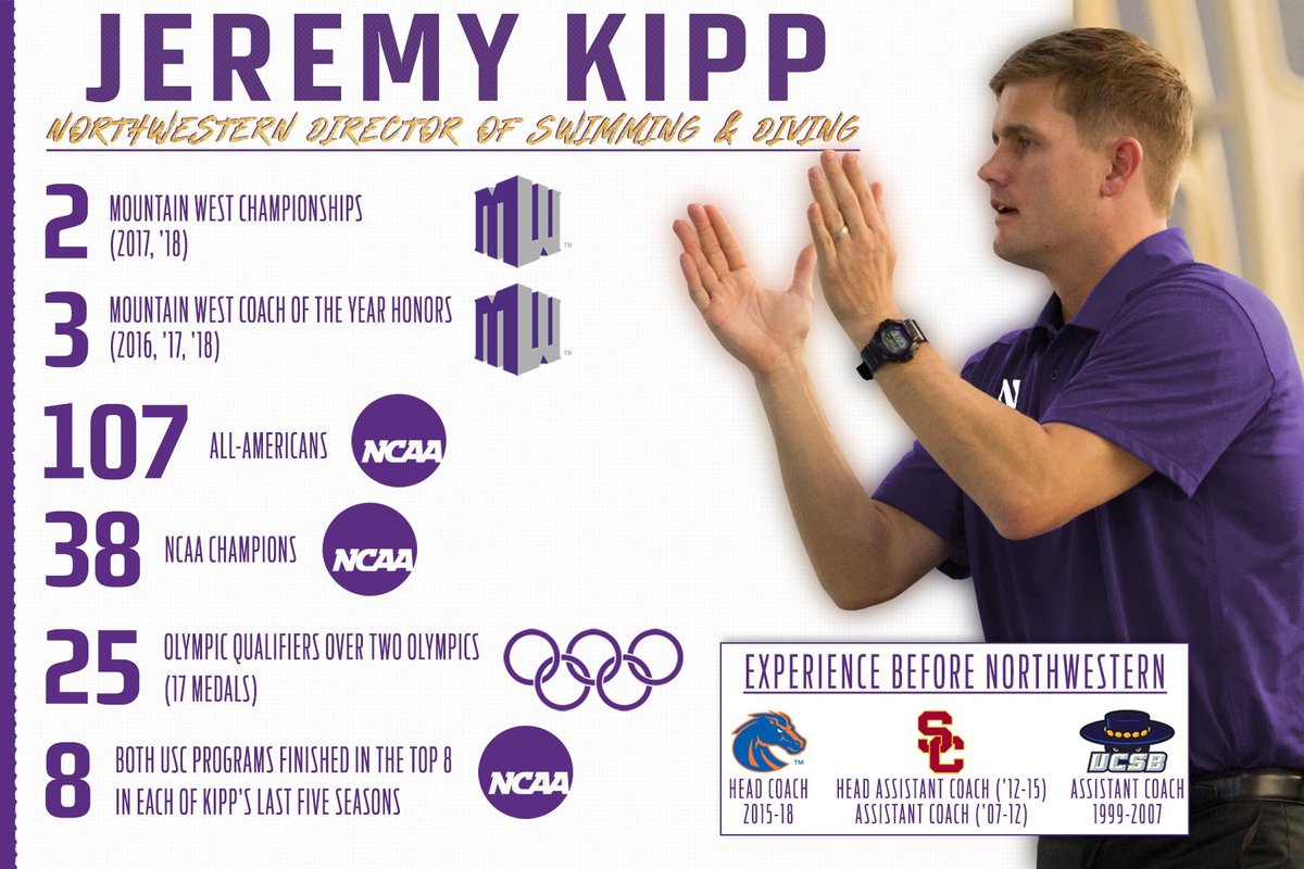 NUMensSwimDive's tweet photo. Welcome to Chicago’s Big Ten Team, @coachkipp. 🏊

📰: https://t.co/opH4SLojE4 

#B1GCats https://t.co/BoGM2t4m0l