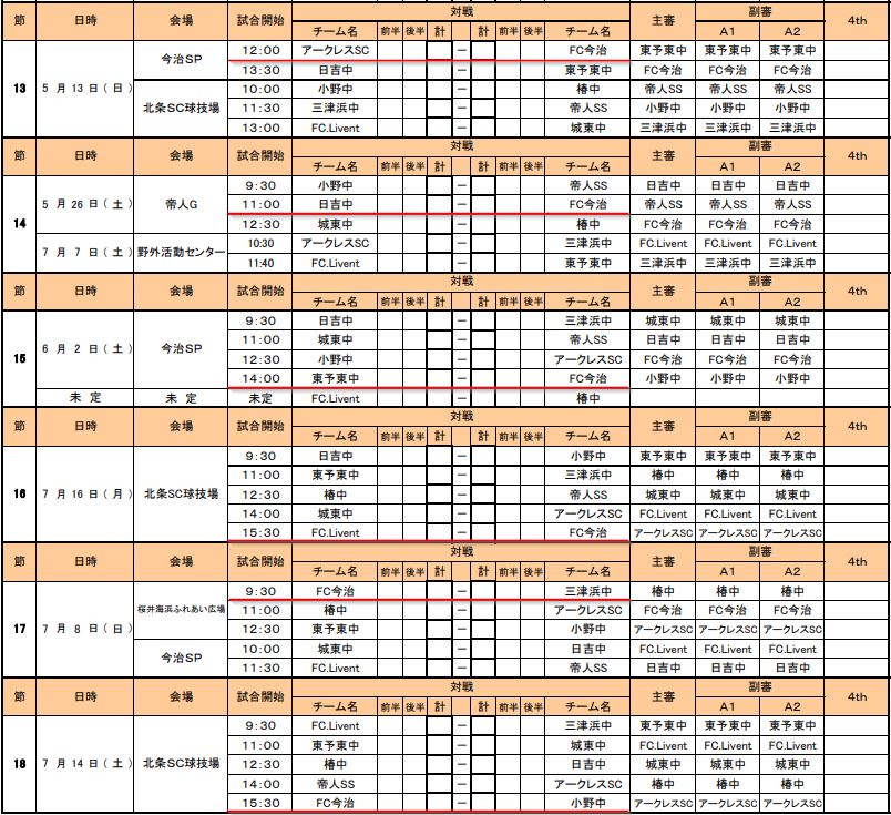 愛媛県プレミアリーグu15 愛媛県プレミアリーグu15