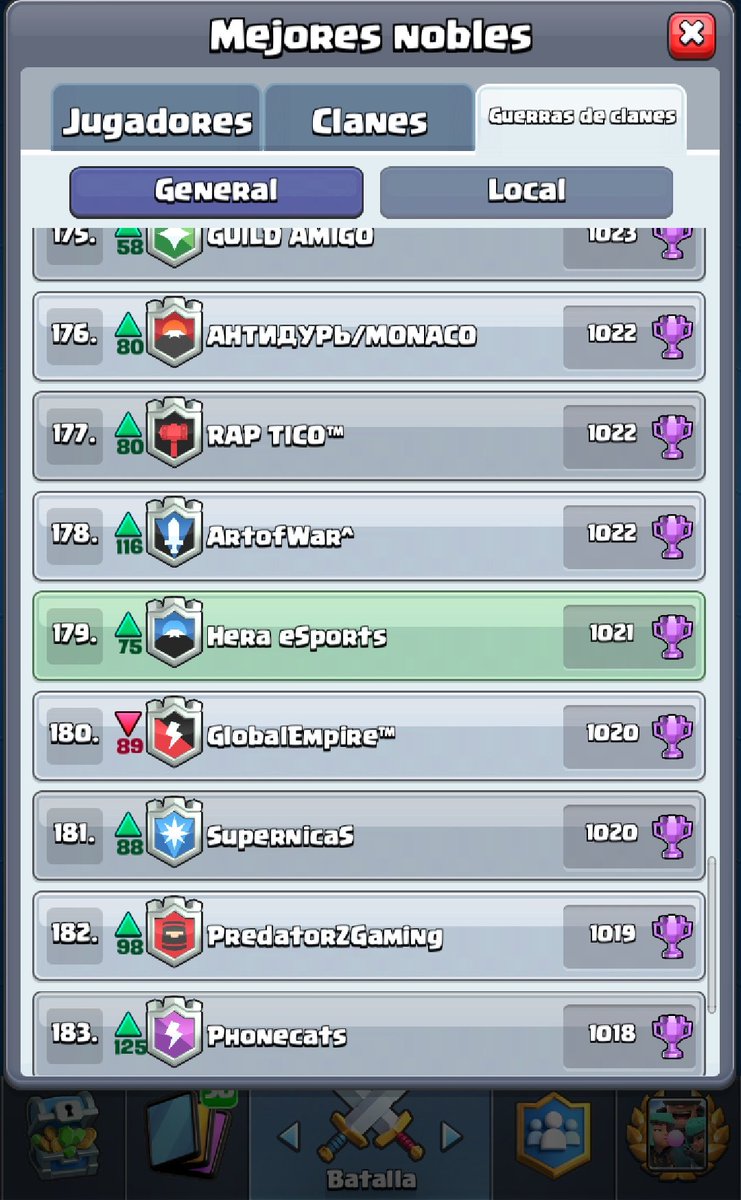 Aquí estamos ya.🔥