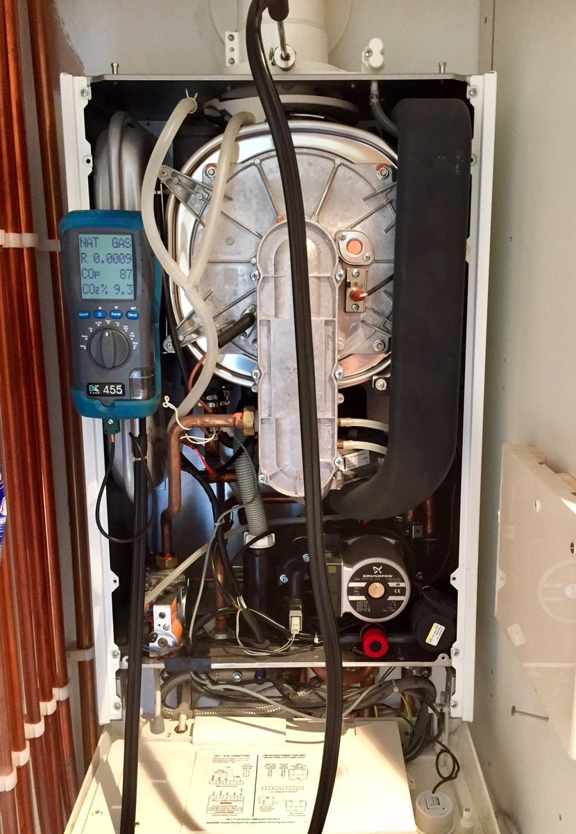 A full boiler service with gas system testing and certificate is just £60 with Evergreen Heating. Get in touch and we'll find a date and time that suits you. 

Have a great weekend!