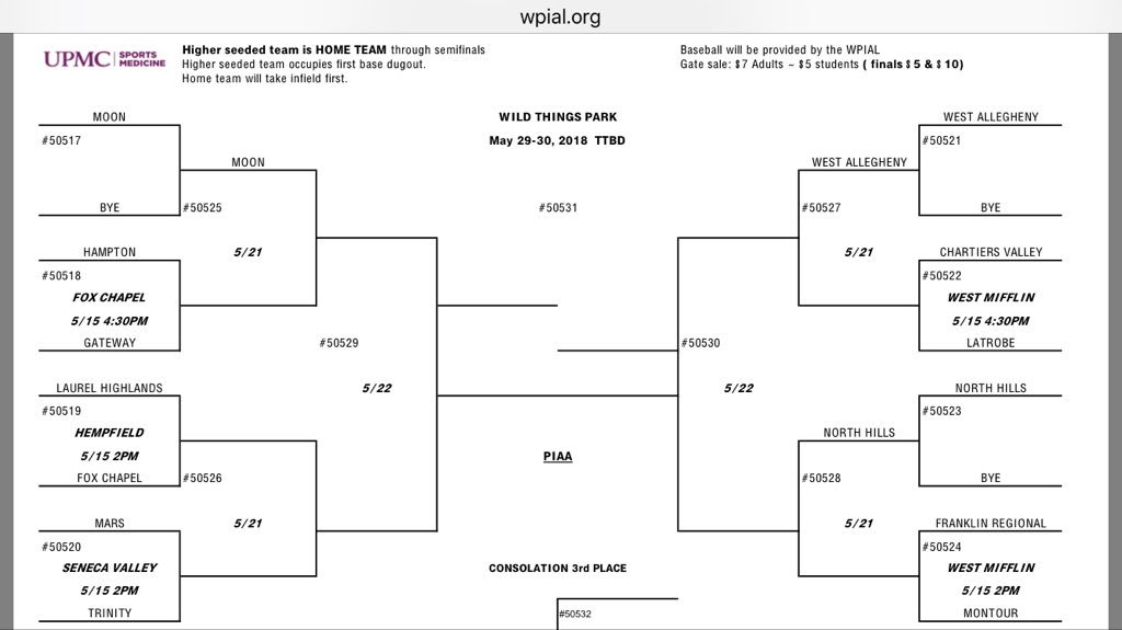 Baseball team #1 seed in 5A. Will play on 5/21 against the winner of Hampton and Gateway. <a href="/MoonAreaSD/">Moon Area SD</a> #TigerPride