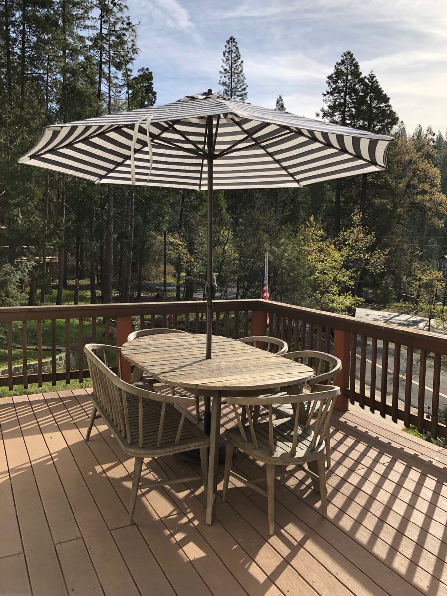 Sierra Properties Vacation Rentals (sierra_rentals) Twitter