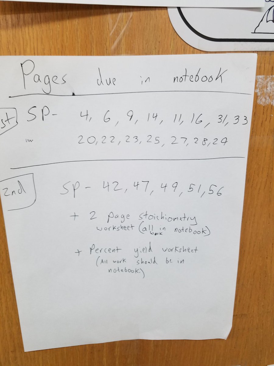MrHren1's tweet photo. Pictures and stuff to help you with this test on Monday.  Remember to actually study.  Seriously.
 
Check unit 6 on website for more help. https://t.co/MYXkI8h0oi