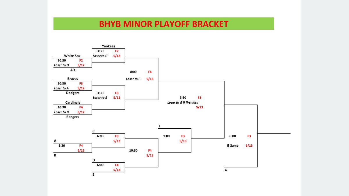 Black Hills Youth Baseball tweet media