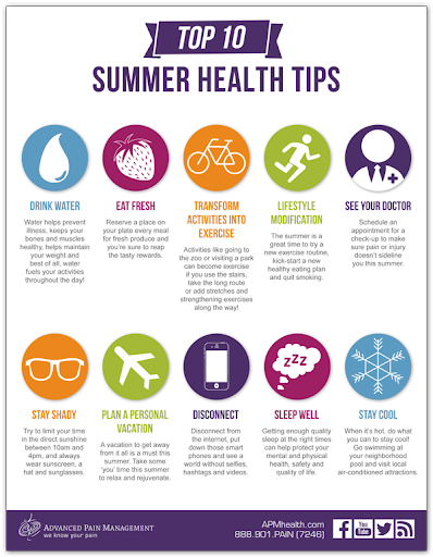 PharmacyBC's tweet photo. Keeping #healthy all summer long! #endlesssummer https://t.co/cVyD7h4aQt