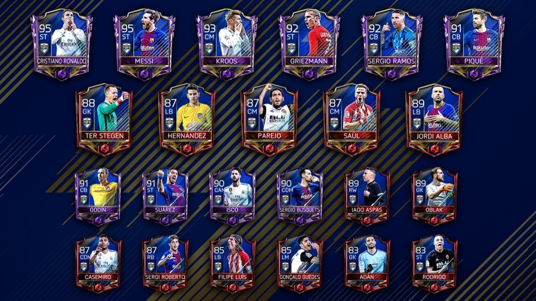 Messi, Ronaldo, Salah all at 95 OVR!