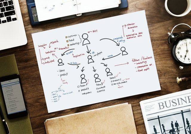 FindBestSEO's tweet photo. May's Best Content Marketing Companies include @SEOWerkz, @Boostability, @Lead2Conversion, @IgniteV, @eBridgeteam, @EucalyptMedia, @Brafton, @fractlagency, @avalaunchmedia, and @columnfive.
#bestCM #topCMs #ContentMarketing #SEO https://t.co/U8ULEievpT https://t.co/speGIC5ja7