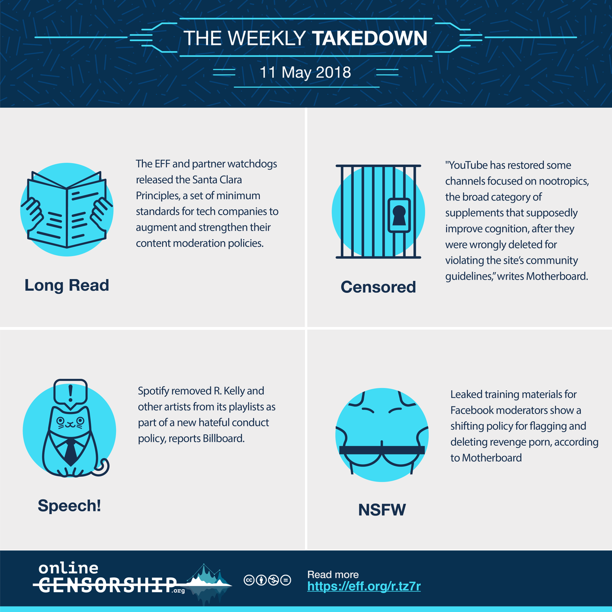 Onlinecensorship.org tweet media