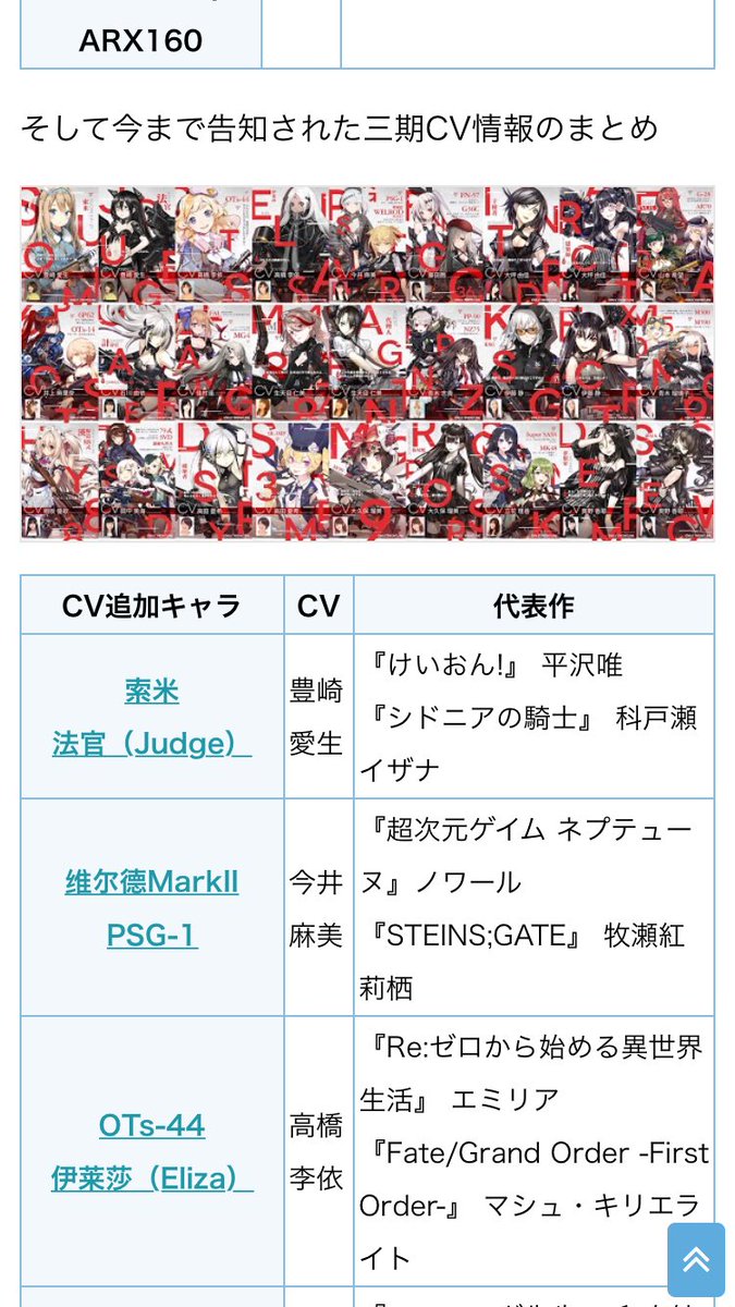 かんがる 舟ﾗｸﾞｵﾘ蒼空民 Twitterren 少女前線のカオスぶりが好き 艦これの声優や アズレン アイマス 有名なアニメ声優 ごちゎまぜのコミケ状態 部隊に けもフレやけいおん シュタインズゲート 艦これ声優が 同居とか カオスな世紀末