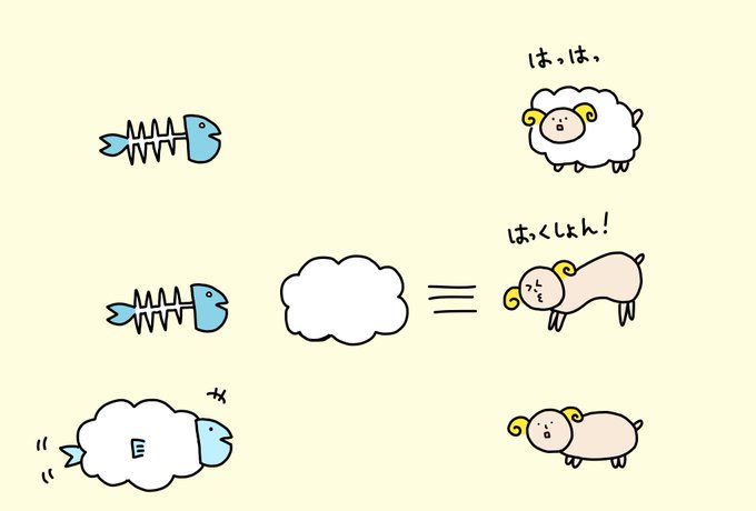 魚の骨のtwitterイラスト検索結果 古い順 魚の骨のtwitterイラスト検索結果 古い順