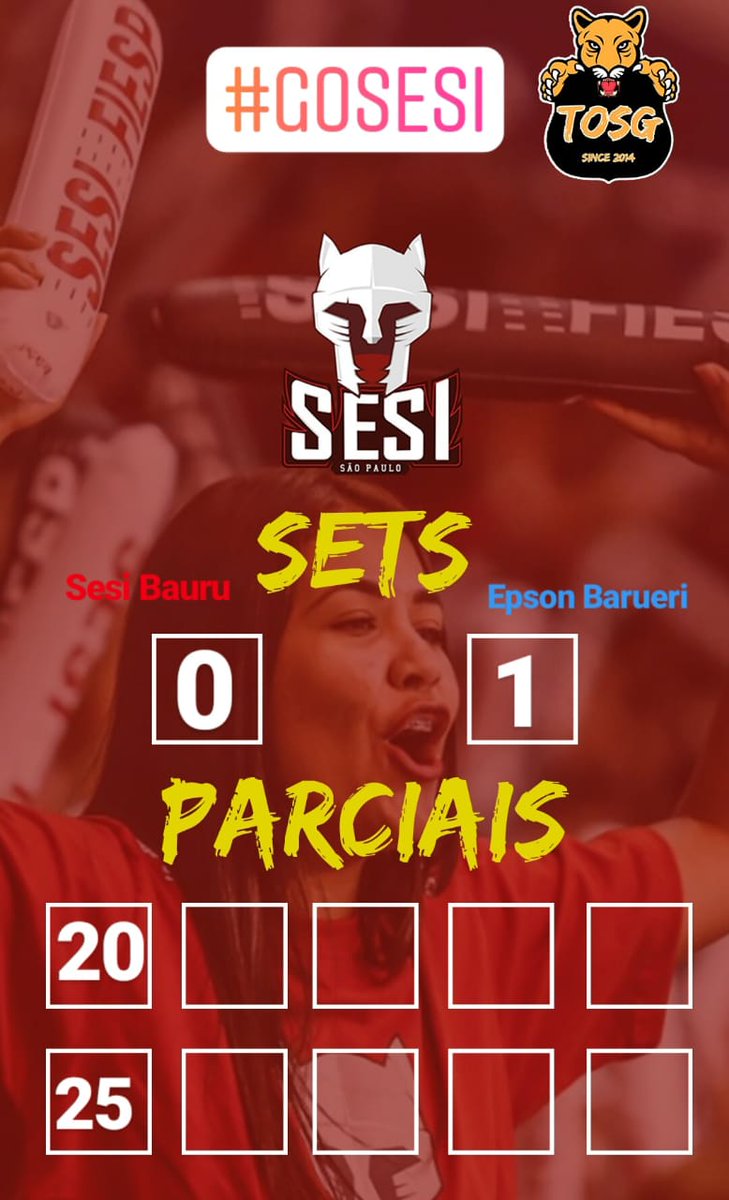 sesiloco's tweet photo. ESTADUAL SUB19 FEMININO

Num primeiro set dominado pelas adversárias, nossas guerreirinhas saem derrotas na primeira parcial. Força meninas!!!

Sesi Vôlei Bauru 0 x 1 Epson Barueri
(20x25)

#GoSesi #SesiLocoBase #SomosGuerreiros #TOSG https://t.co/hmJ8tSPFRX