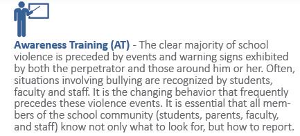 ShareTheFormula's tweet image. Part of the Formula is Awareness Training - #ShareTheFormula to help identify behaiors of Concern before they escalate to violence