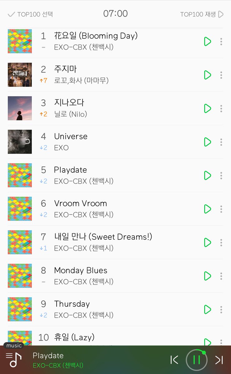 Groovechaja's tweet photo. "Saturday morning
My excited heart already woke me up" https://t.co/PMrh0X98Hk