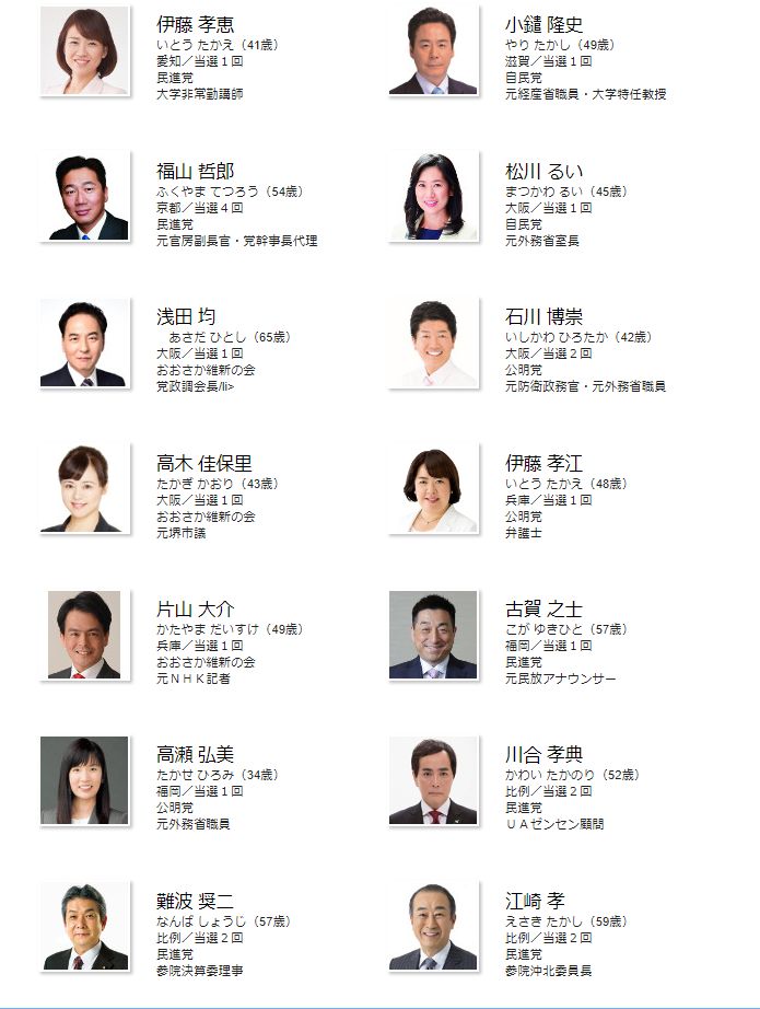後ろから撃つ