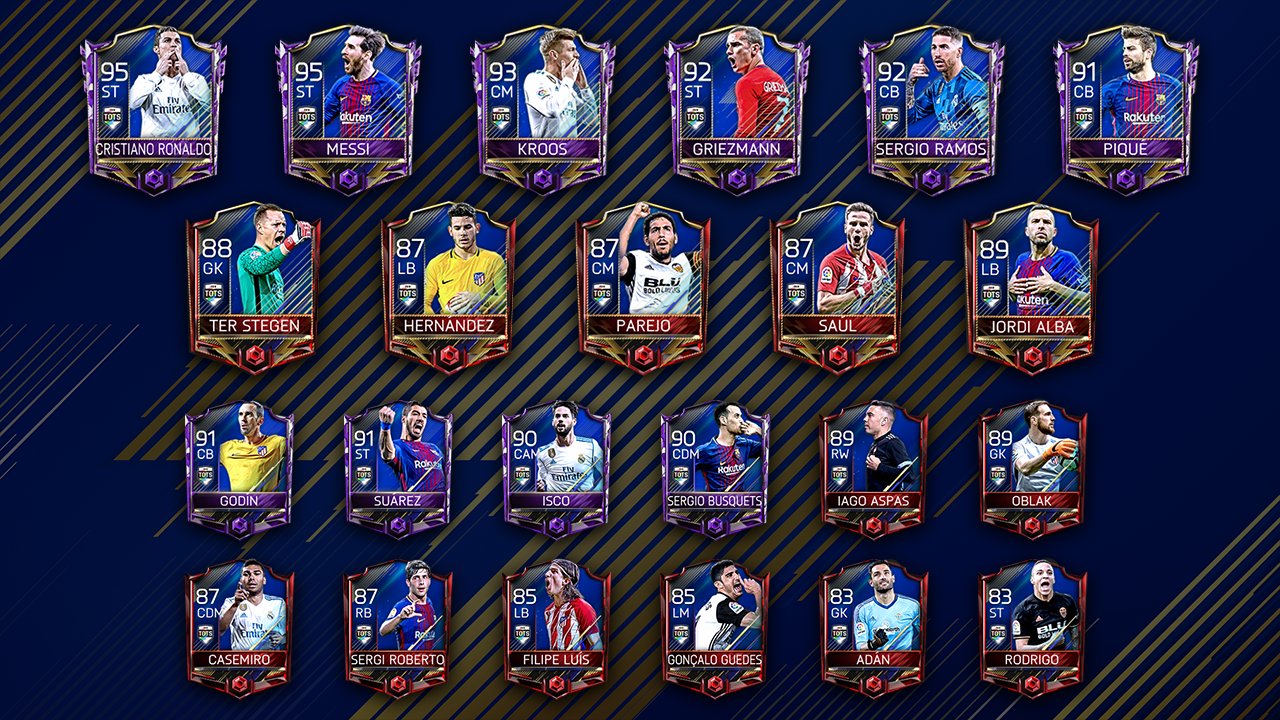 How nice stretch Playground equipment FIFA Mobile on Twitter: "¡Siiiiiiiiiiiiiiiiiiii! The @laliga 🇪🇸 #TOTS is now LIVE in #FIFAMobile https://t.co/eeg20Jx8id" / Twitter How nice stretch Playground equipment FIFA Mobile on Twitter: "¡Siiiiiiiiiiiiiiiiiiii! The @laliga 🇪🇸 #TOTS is now LIVE in #FIFAMobile https://t.co/eeg20Jx8id" / Twitter