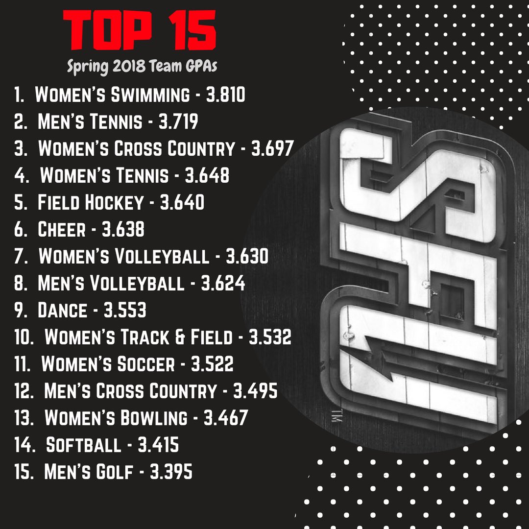 SFU S-A Development/Academic Services & FLI tweet media