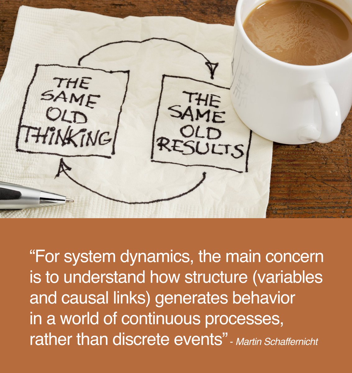 Sys_innovation's tweet photo. #SystemsTheoryCL https://t.co/Jngjqgtjho