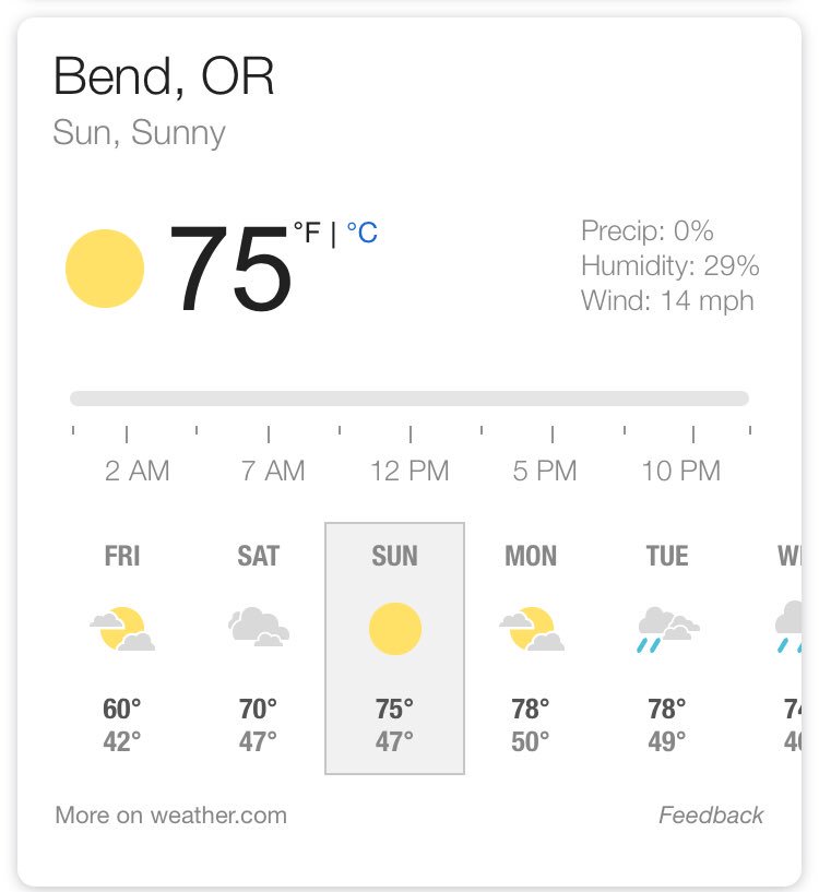 The forecast for Sunday is coming up all sun! Come join us noon-4pm! #bendopenstreets #inbend