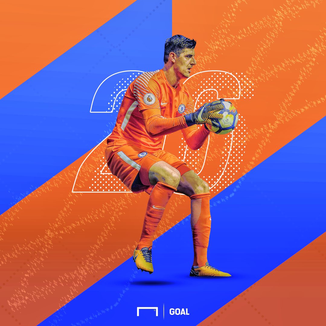 Happy birthday mister Thibaut Courtois !! 26 ans ce vendredi... 