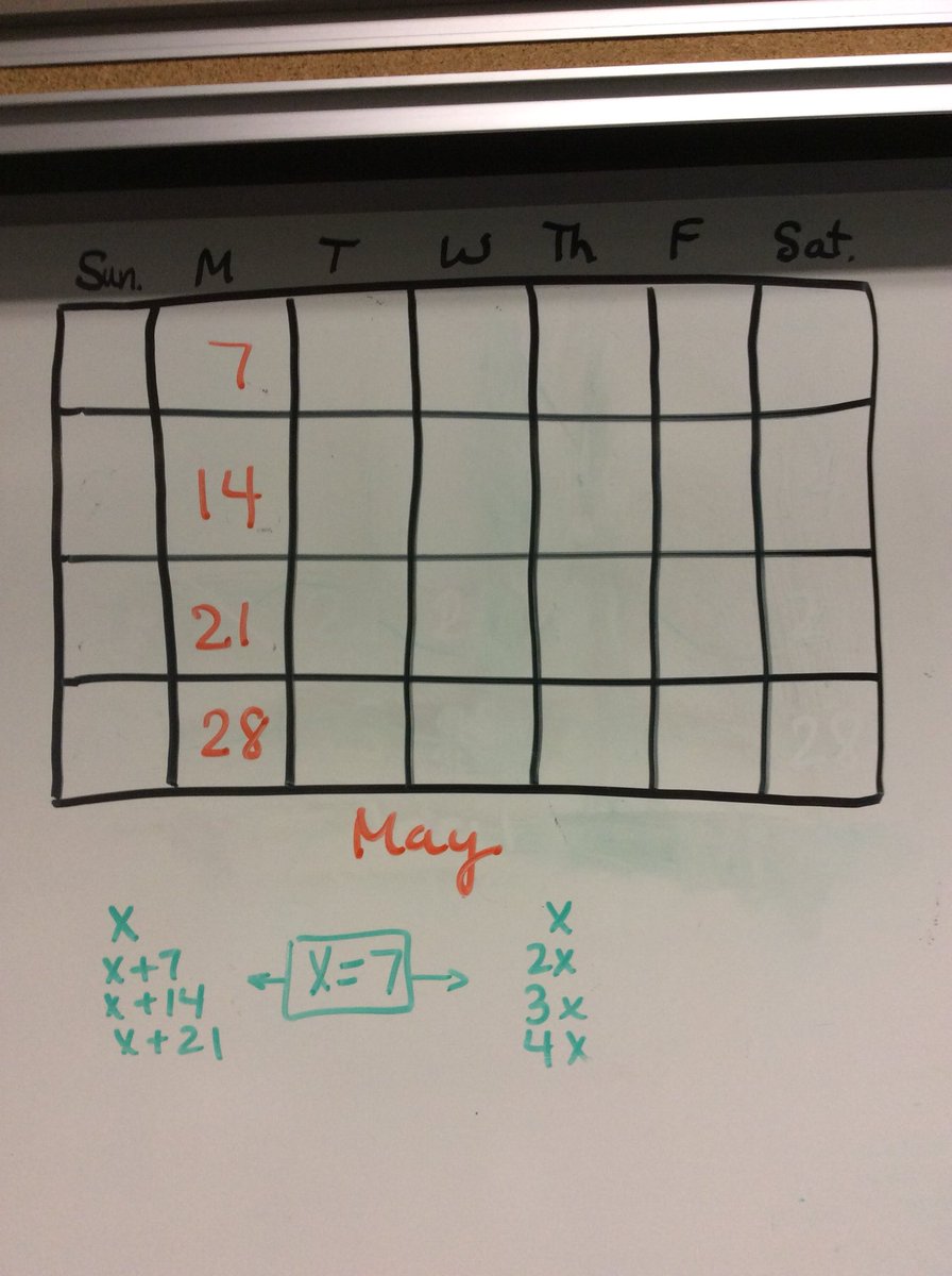 imsmrsbell's tweet photo. Here’s what the May calendar looks like in math class! #1Team1vision @IMS_Knights  #iTeachMath https://t.co/i08N8bWILq