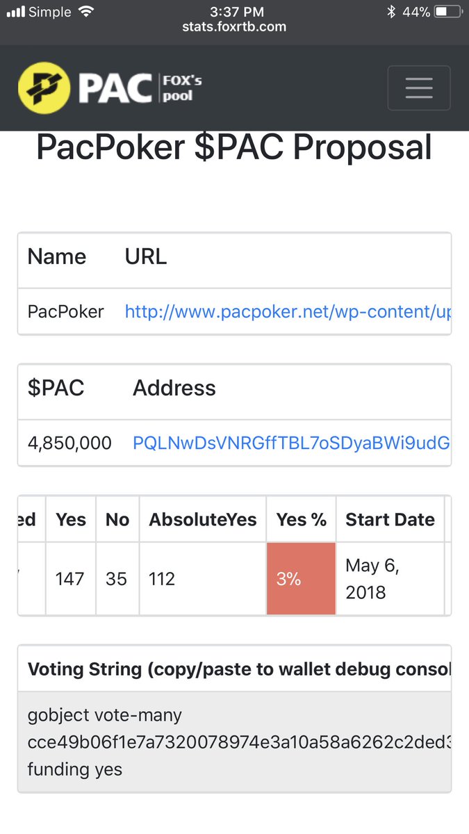 iclickbutton69's tweet photo. SPECIAL THANKS TO @pacnode FOR THE LITTLE BOOST!! ;)
WOW! We are 1/3rd the way there guys!! :) Lets keep up the strong campaigning and continue pushing our pac proposal for a new #PacPoker !!
#Pac #PacCoin #pacfyle https://t.co/MJwEEZpYuU