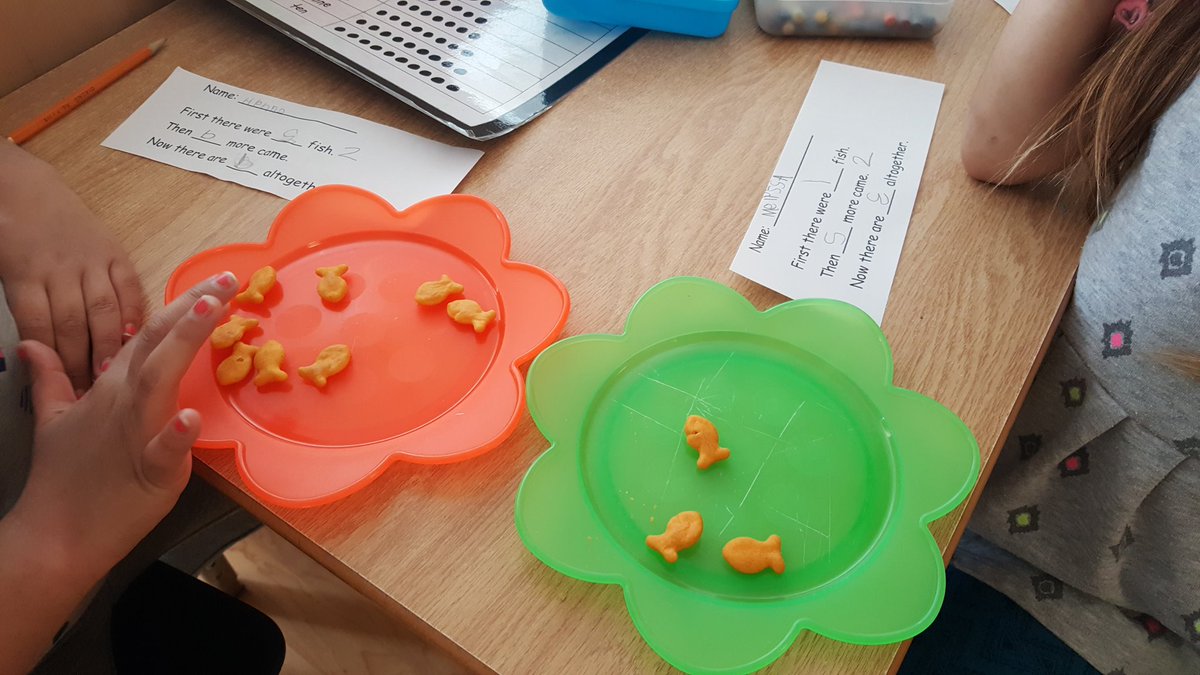 wttkindies's tweet photo. A yummy way to practice word problems! https://t.co/rDobjXEQih