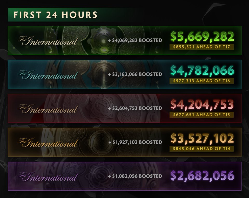 Earthroot Gaming tweet media
